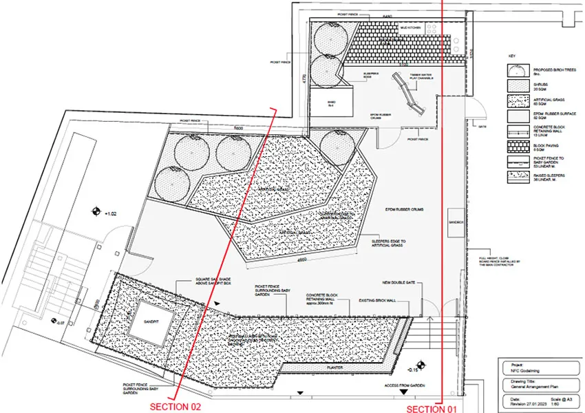 planning permission for building